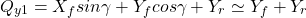 \begin{equation*} Q_{y1} = X_f sin\gamma + Y_f cos \gamma + Y_r \simeq Y_f + Y_r \end{equation*}