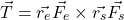 \begin{equation*}\vec{T} = \vec{r_e}\vec{F_e} \times \vec{r_s}\vec{F_s}\end{equation*}