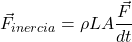 \begin{equation*} \vec{F}_{inercia} = \rho L A \frac{\vec{F}}{dt} \end{equation*}